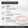 Energised Love Attractor Bracelet - 10x Stronger - Aggarwal jewels