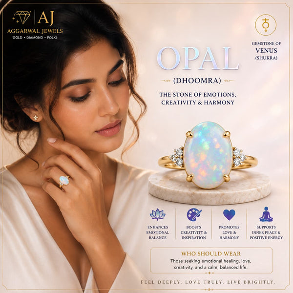 Fire Opal (Agni Mani) Money - Aggarwal jewels
