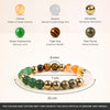 Dhan Yog Bracelet - Aggarwal jewels