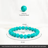 Turquoise bracelet - Aggarwal jewels