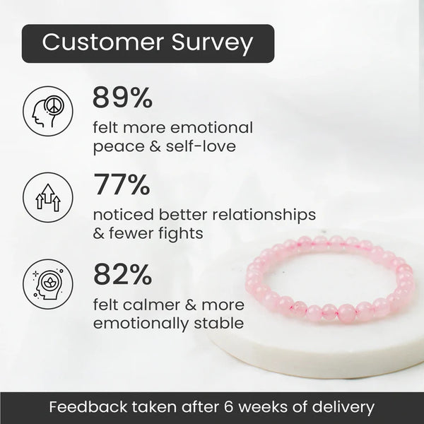 Energised Love Attractor Bracelet - 10x Stronger - Aggarwal jewels