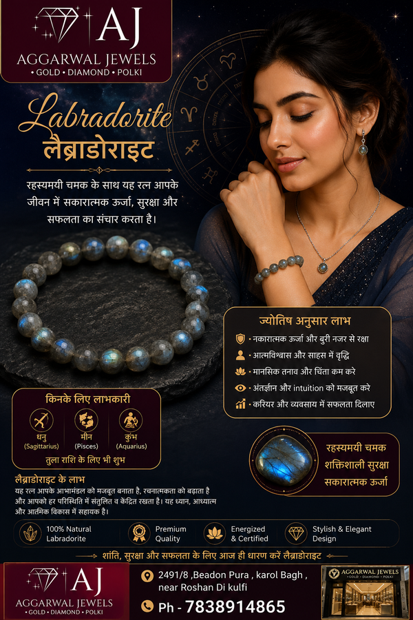 Labradorite bead bracelet on wrist with gray-blue round stones